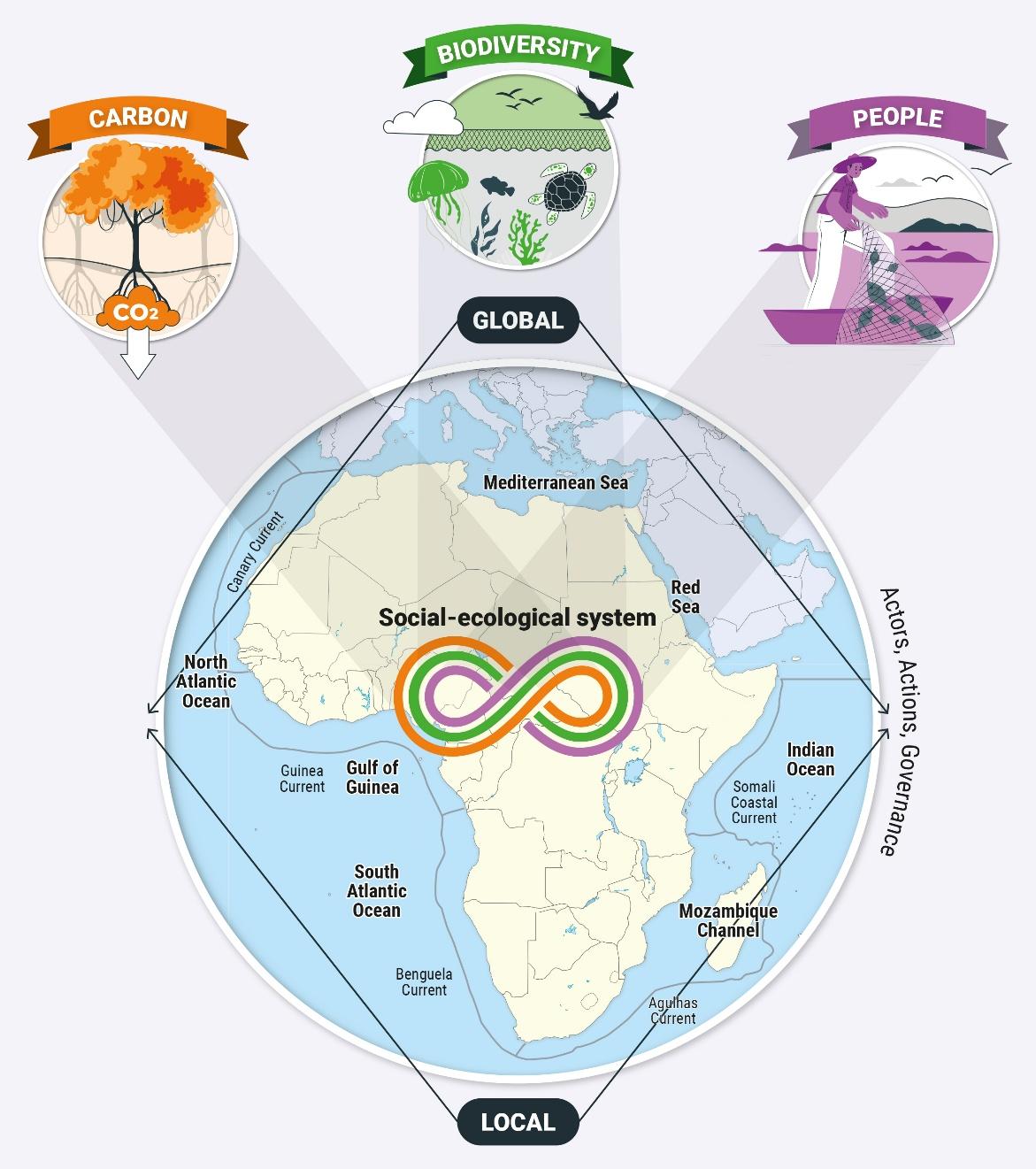 ASCEND-Blue-Africa-Info-sheet_Final (1)